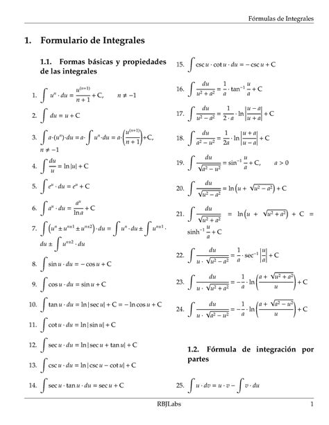 integrales formulas